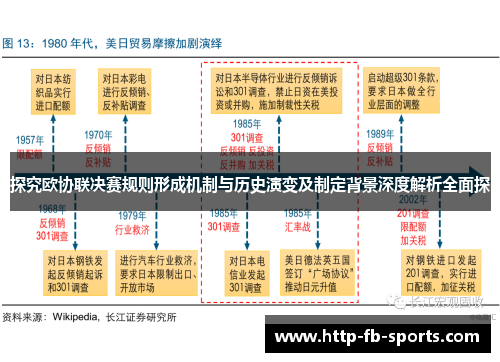探究欧协联决赛规则形成机制与历史演变及制定背景深度解析全面探
