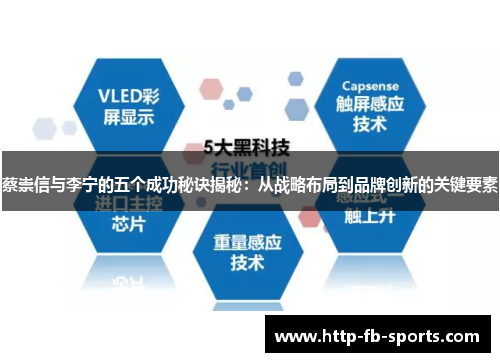 蔡崇信与李宁的五个成功秘诀揭秘：从战略布局到品牌创新的关键要素