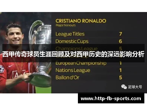 西甲传奇球员生涯回顾及对西甲历史的深远影响分析