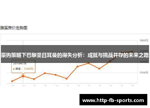 豪购策略下巴黎圣日耳曼的得失分析：成就与挑战并存的未来之路
