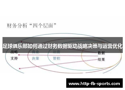 足球俱乐部如何通过财务数据驱动战略决策与运营优化 足球俱乐部如何通过财务数据驱动战略决策与运营优化