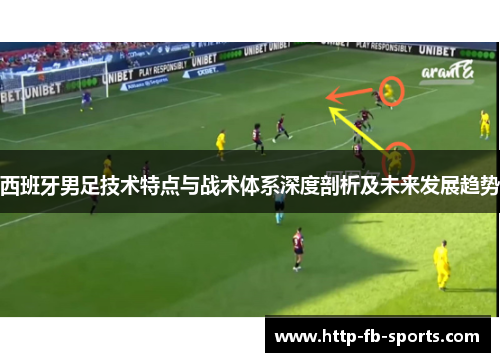 西班牙男足技术特点与战术体系深度剖析及未来发展趋势