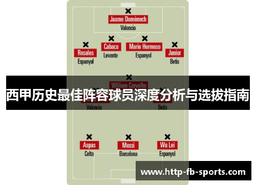 西甲历史最佳阵容球员深度分析与选拔指南