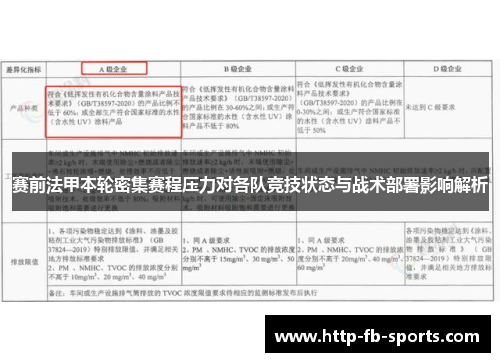 赛前法甲本轮密集赛程压力对各队竞技状态与战术部署影响解析